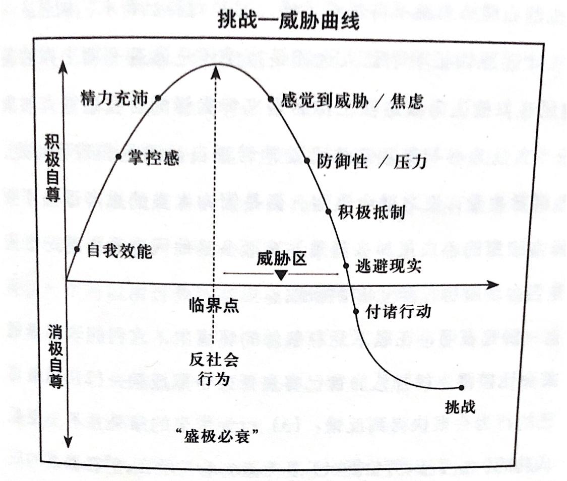 不想上班了焦虑症越来越严重（工作焦虑症想逃避工作怎么办）